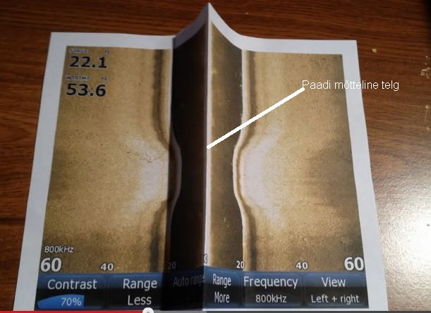 SS laotus
