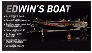 Bassmaster 2016 võitja paat